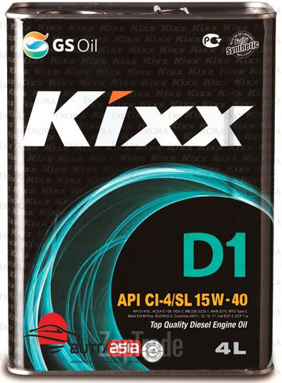 ������ �������� ����� Kixx D1 ������������� | ������� L206144TE1