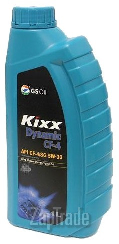 ������ �������� ����� Kixx DYNAMIC CF-4 ����������������� | ������� L5257AL1E1