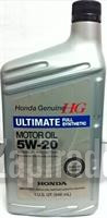 ������ �������� ����� Honda HG Ultimate ������������� | ������� 08798-9038