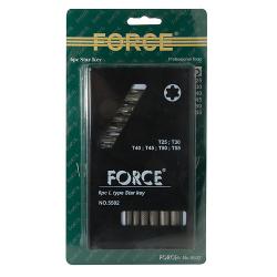 Force    - 5.