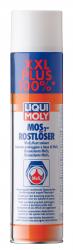 Купить Растворитель ржавчины Liqui Moly с дисульфидом молибдена в Железногорске