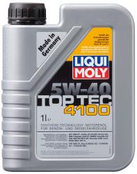 ������ ����� �������� Liqui Moly Top Tec 4100 5w40 ������������ � �������������