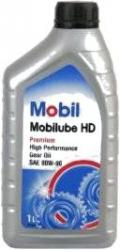 ������ ����� ��������������� Mobil Mobilube HD GL-5 80w90  � �������������