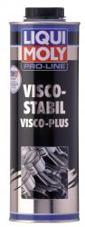 ������ �������� � ����� Liqui Moly ������������ ��������                                               � �������������