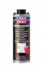    Liqui Moly       