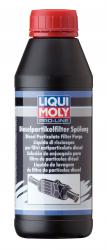 Купить Очиститель Liqui Moly Смывка очистителя сажевого фильтра (нейтрализатор) в Железногорске