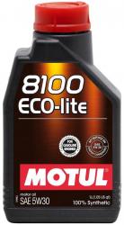 Купить Масло моторное Motul 8100 Eco-lite 5w30 Синтетическое в Железногорске