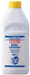 ������ ��� ��������� ������� Liqui Moly ��������� ��������  ������������� � �������������